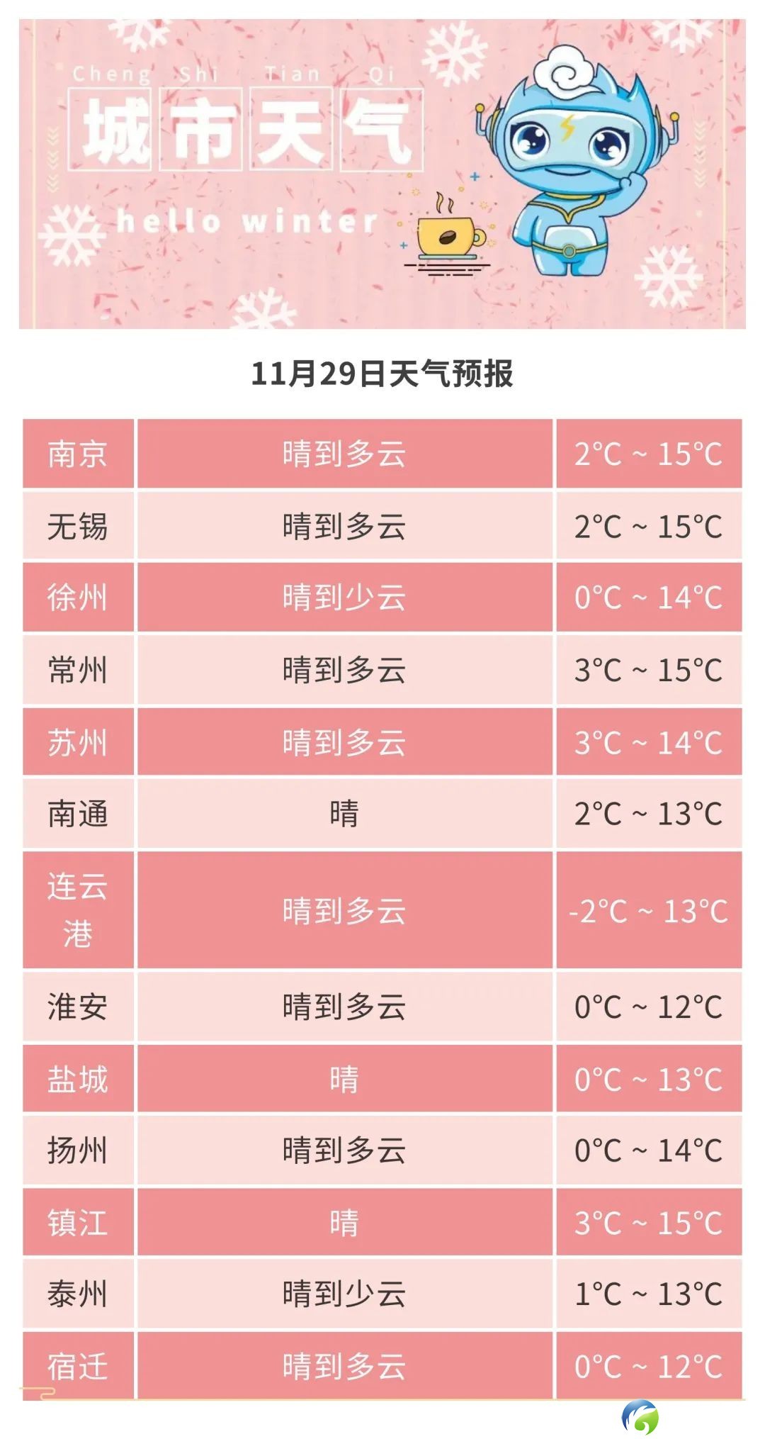 640?wx_fmt=jpeg&from=appmsg