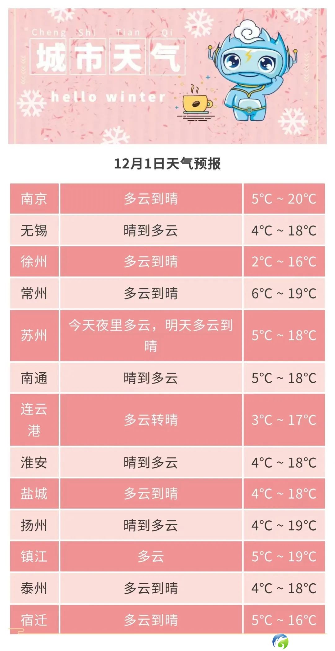 640?wx_fmt=jpeg&from=appmsg