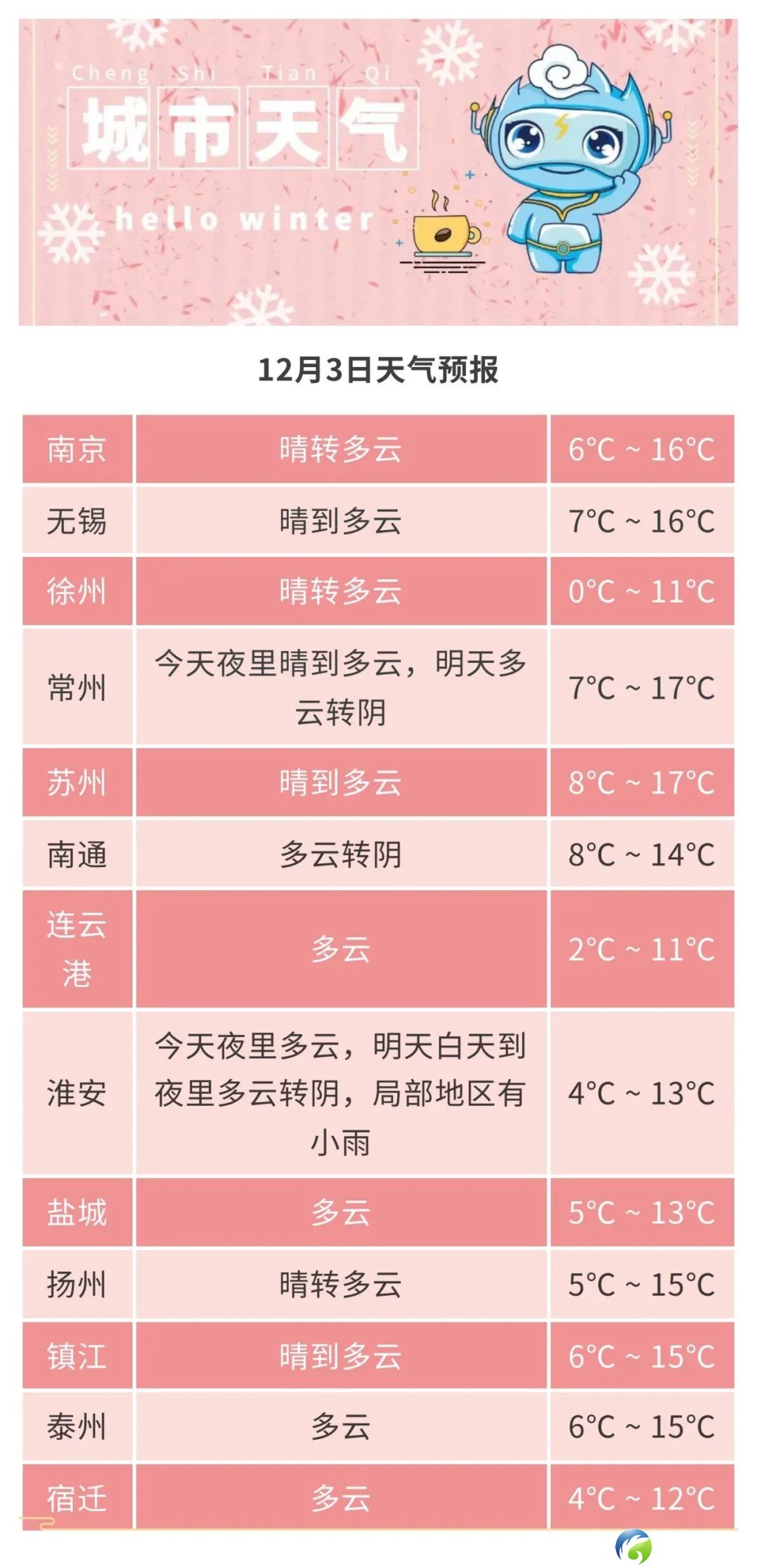 640?wx_fmt=jpeg&from=appmsg