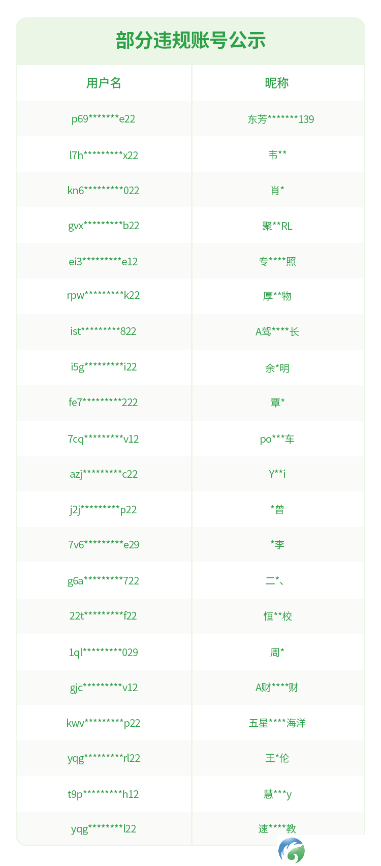 cdfae3fc2b2bf14c1811539f55acef84.png