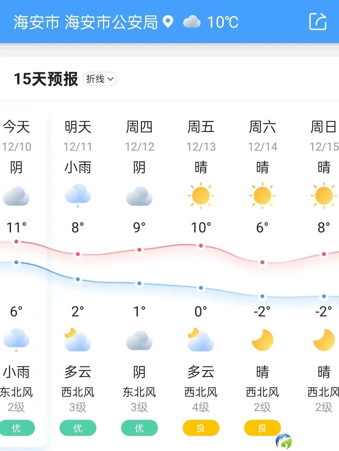 640?wx_fmt=jpeg