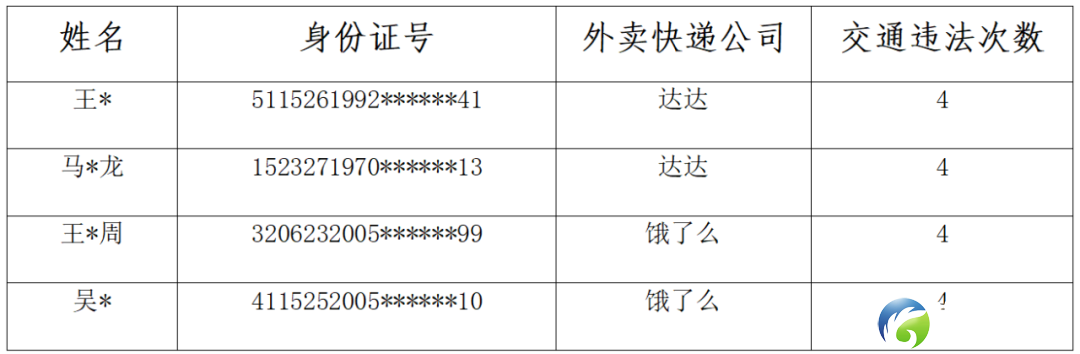 53e6552f1bf0cd00b578b5a492827f04.png
