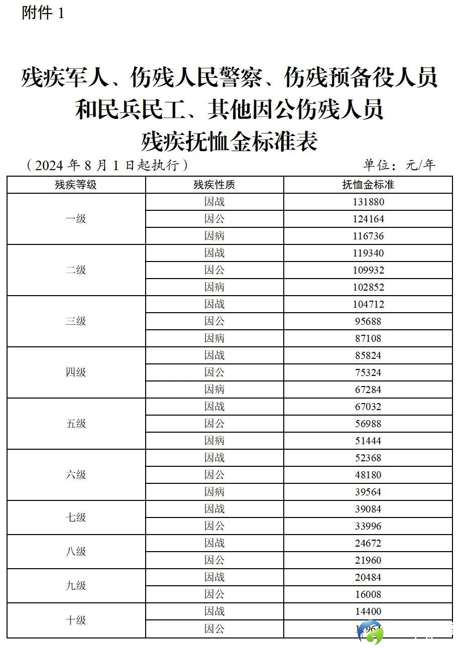 7d380e8db32e424f637ceb99ae3e5596.jpg