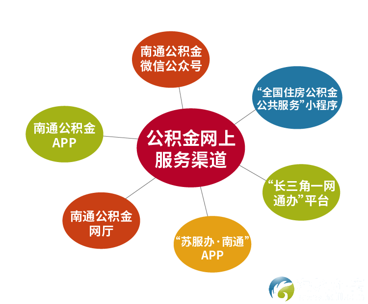7ffc4d6fe8492d87594af12826fc560f.png