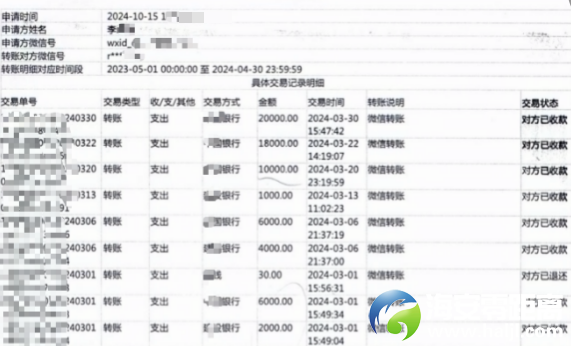 640?wx_fmt=png&from=appmsg