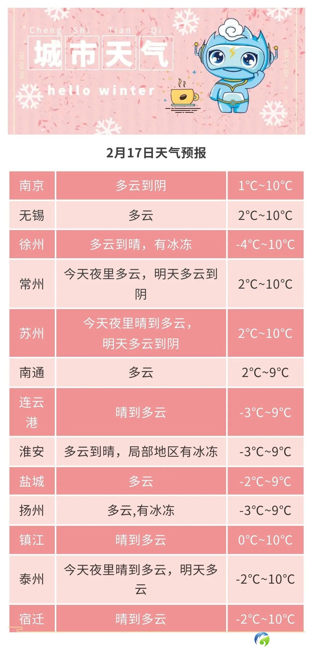640?wx_fmt=jpeg&from=appmsg