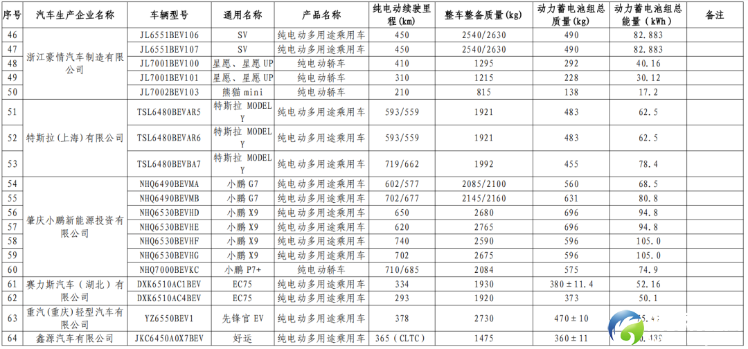 640?wx_fmt=png&from=appmsg