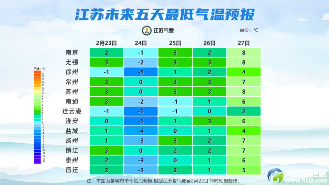 640?wx_fmt=png&from=appmsg