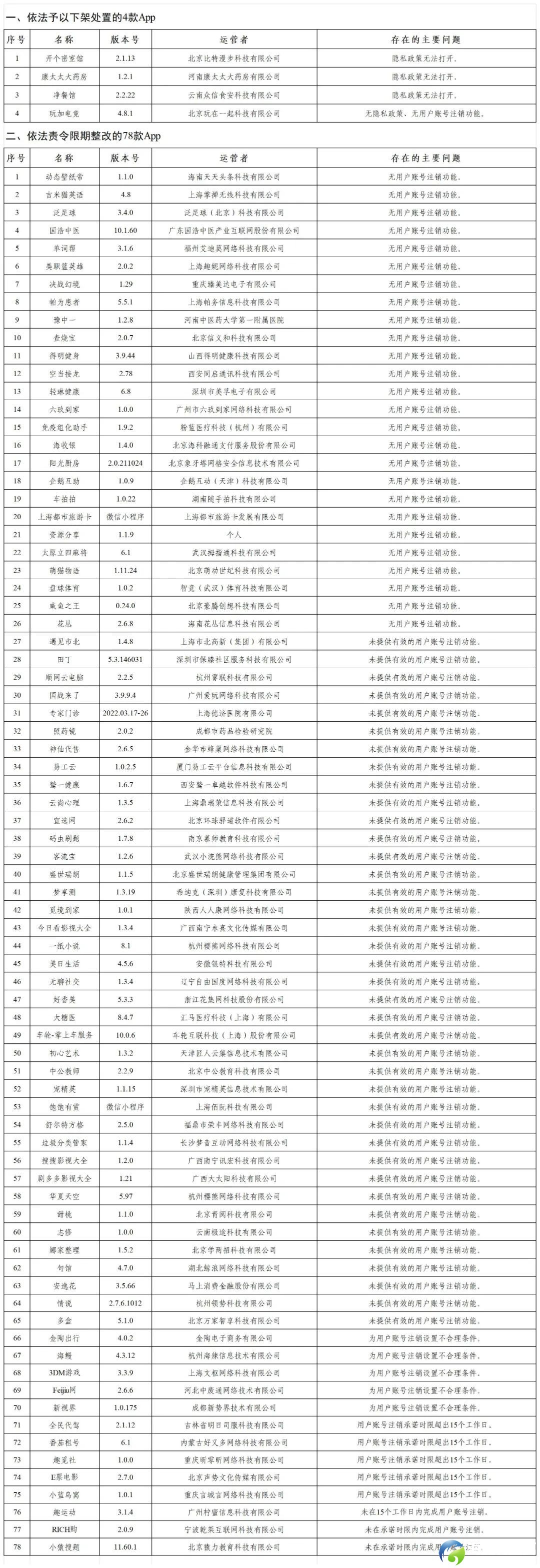640?wx_fmt=jpeg&from=appmsg