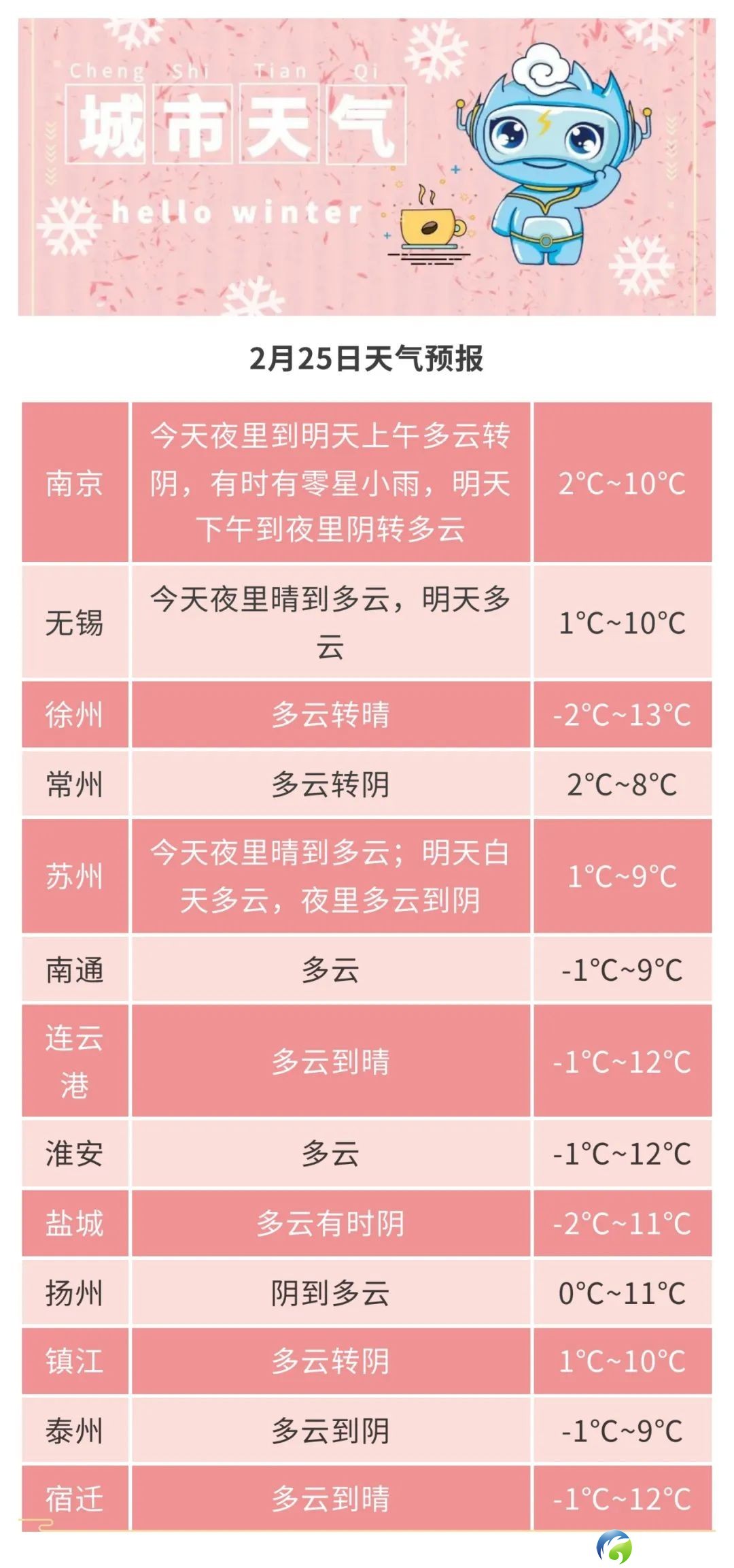 640?wx_fmt=jpeg&from=appmsg