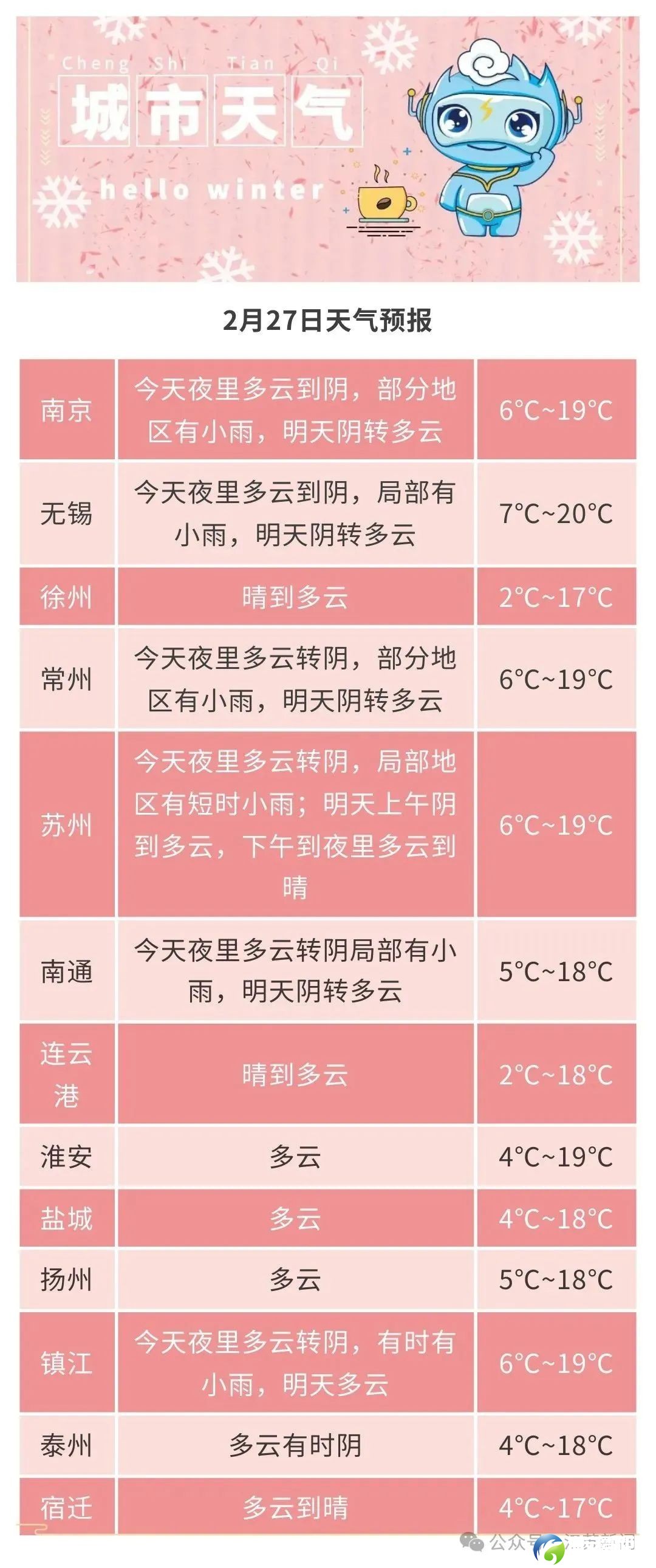 640?wx_fmt=jpeg&from=appmsg