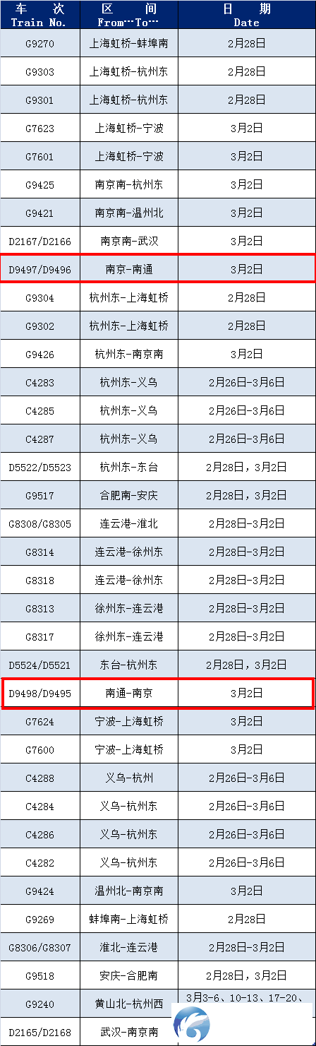 640?wx_fmt=png&from=appmsg