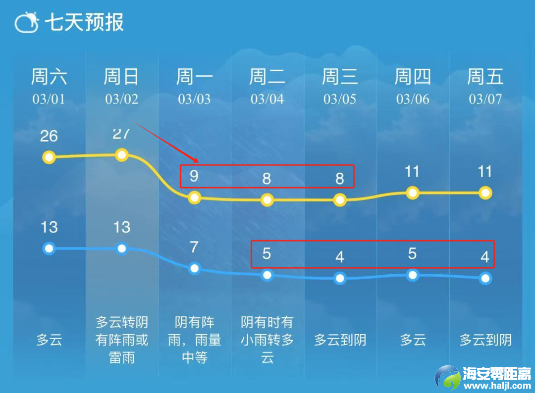 640?wx_fmt=png&from=appmsg
