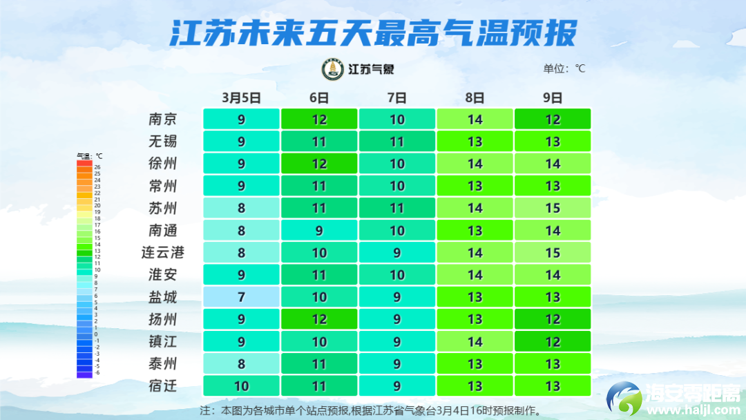 640?wx_fmt=png&from=appmsg