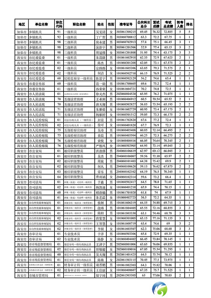 0?wx_fmt=jpeg&from=appmsg