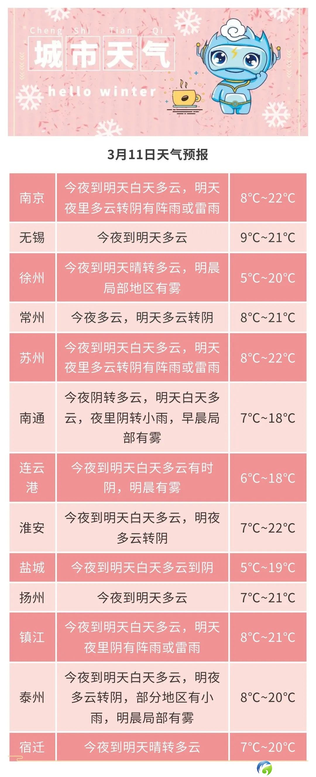 640?wx_fmt=jpeg&from=appmsg
