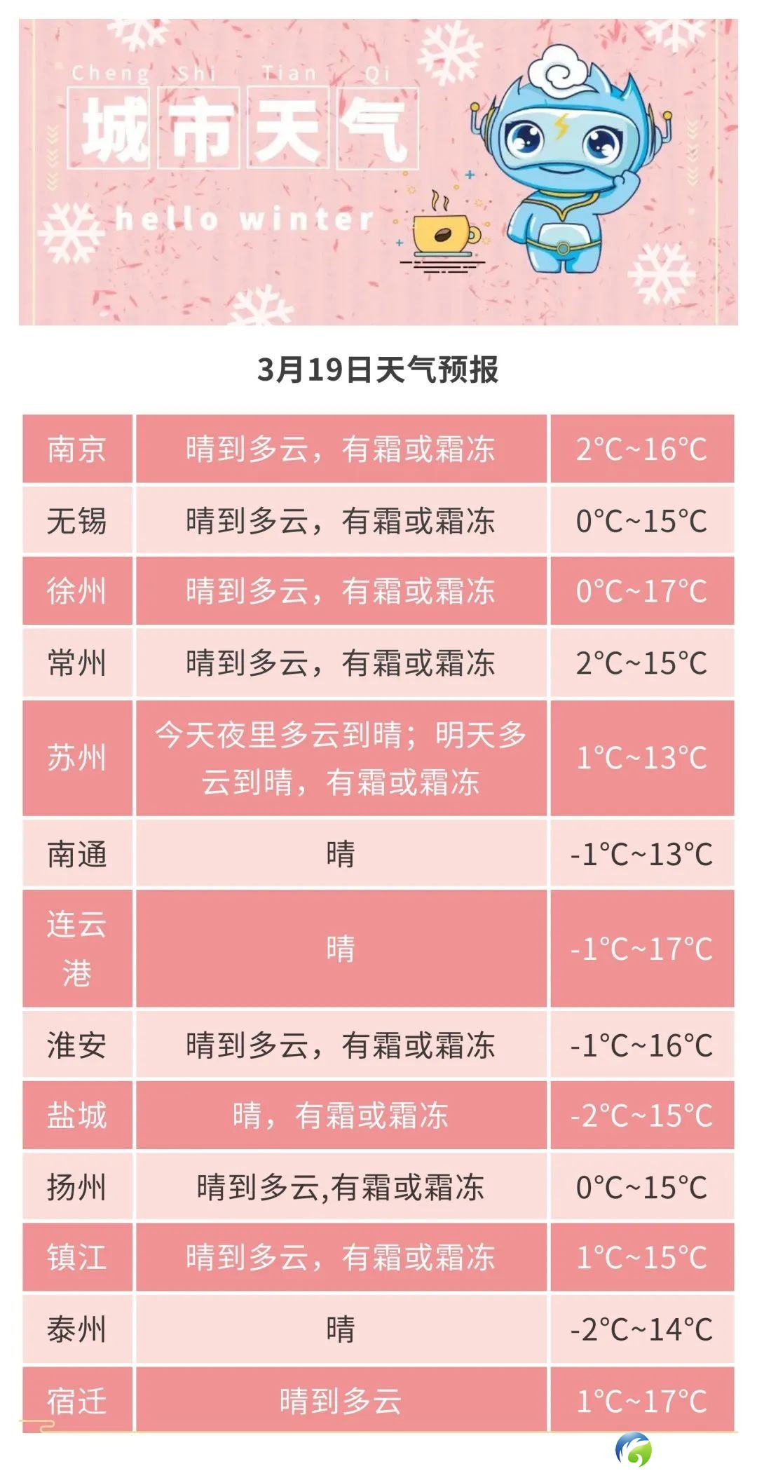 640?wx_fmt=jpeg&from=appmsg