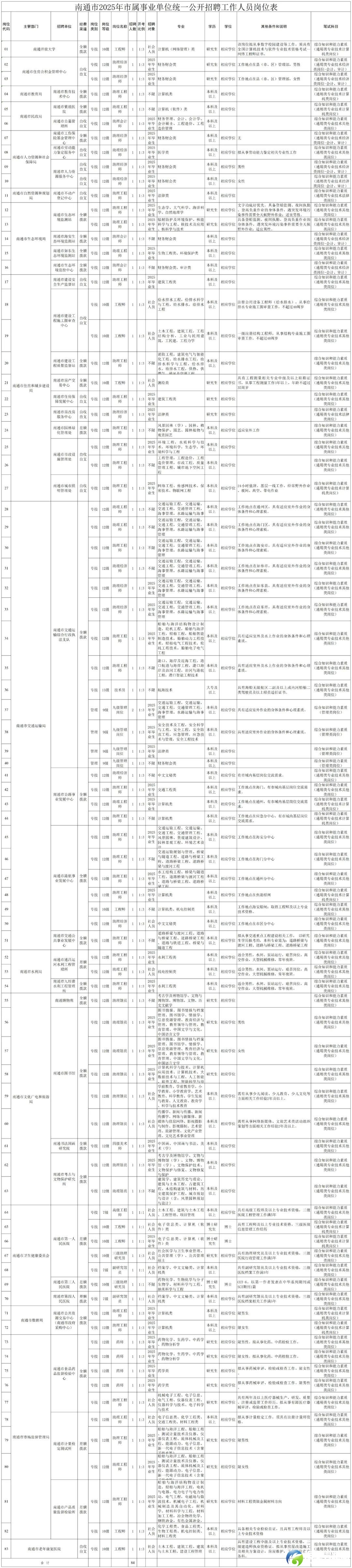 640?wx_fmt=jpeg&from=appmsg