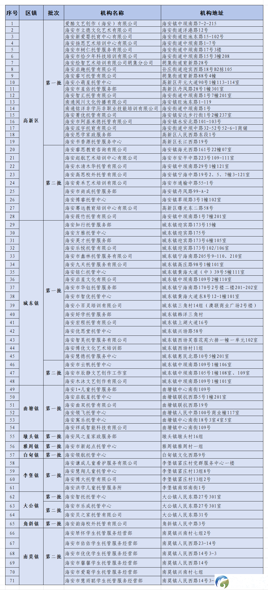 640?from=appmsg&wx_fmt=png