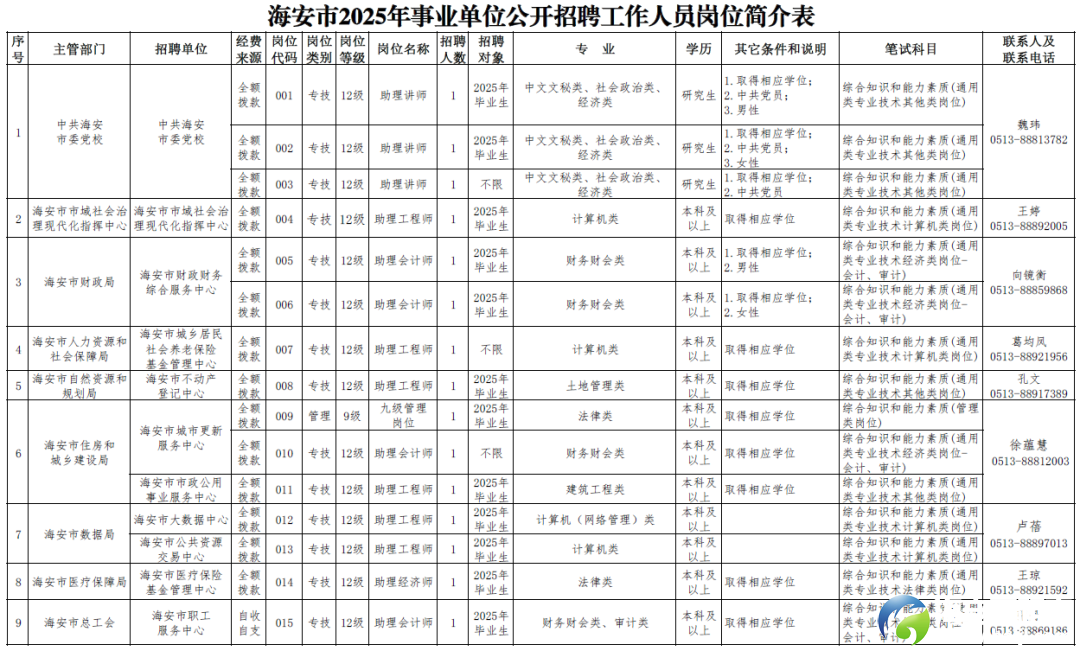 640?wx_fmt=png&from=appmsg