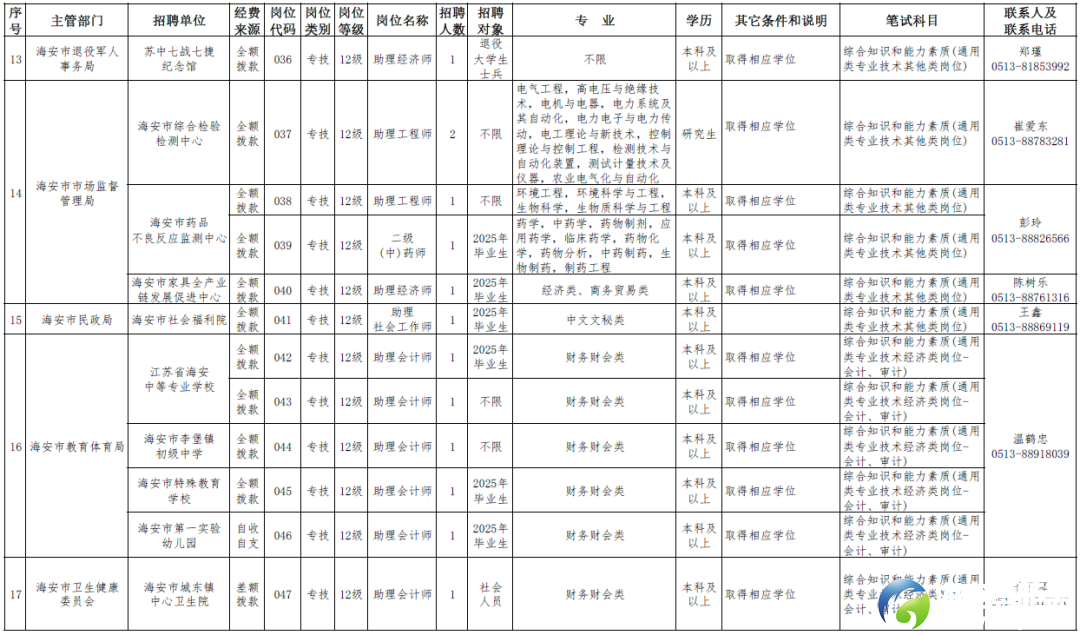 640?wx_fmt=png&from=appmsg