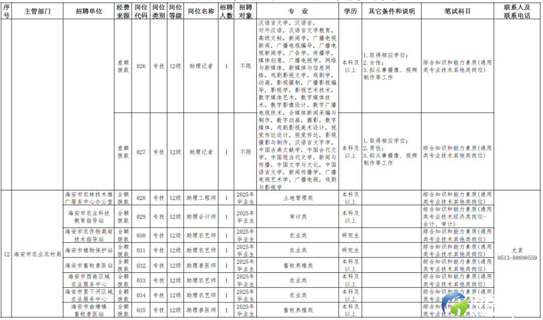 640?wx_fmt=png&from=appmsg
