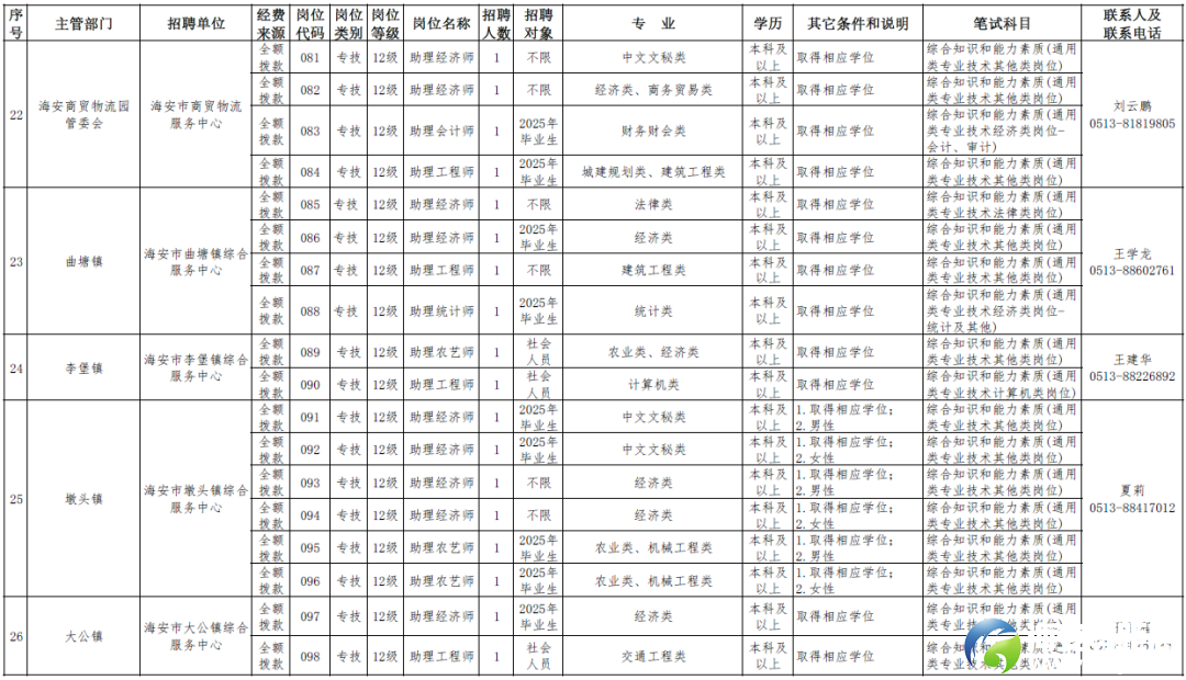 640?wx_fmt=png&from=appmsg