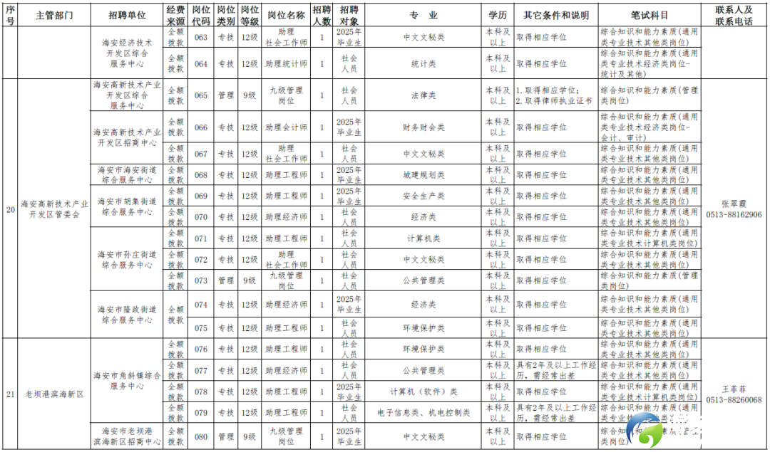 640?wx_fmt=png&from=appmsg
