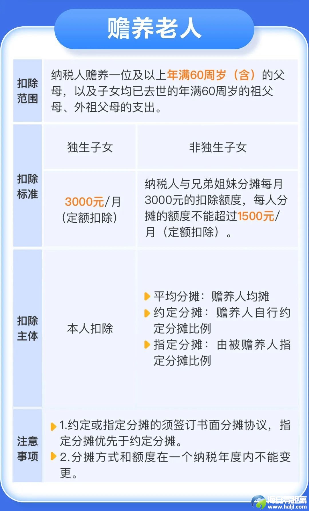 640?wx_fmt=jpeg&from=appmsg