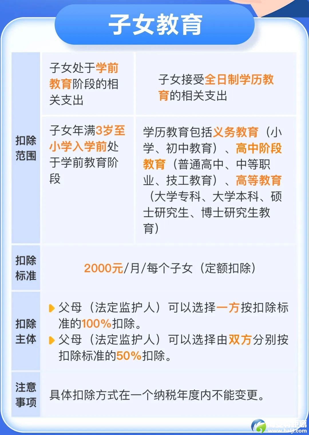 640?wx_fmt=jpeg&from=appmsg