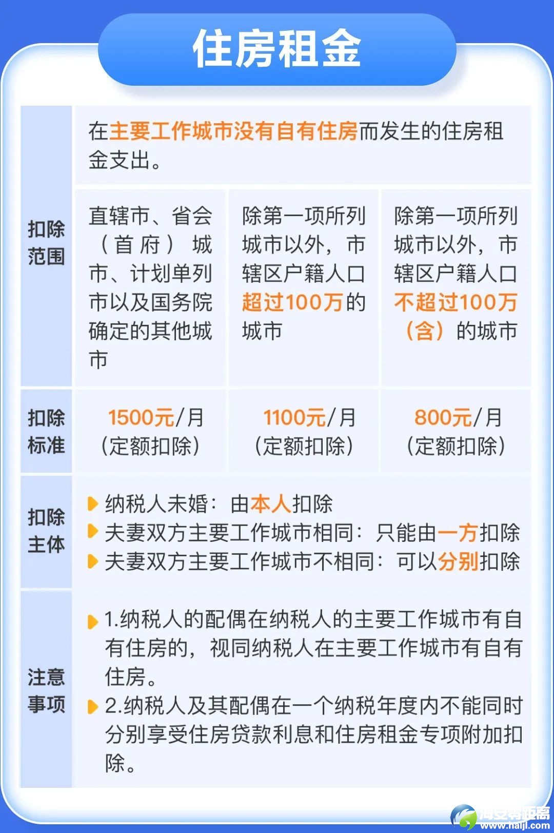 640?wx_fmt=jpeg&from=appmsg