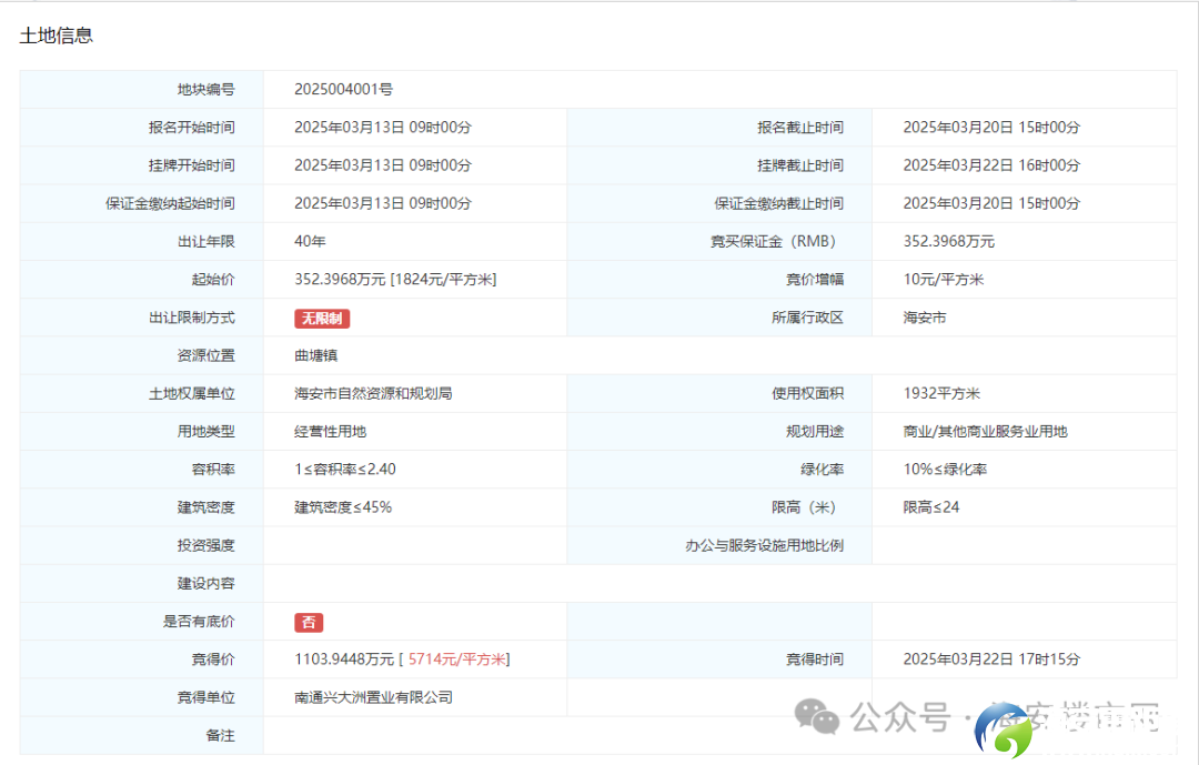 640?wx_fmt=png&from=appmsg