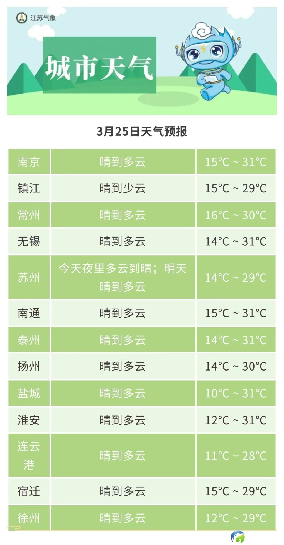 640?wx_fmt=jpeg&from=appmsg