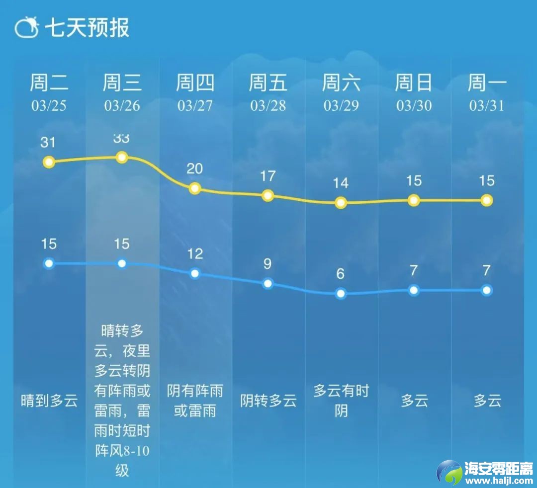 640?wx_fmt=jpeg&from=appmsg