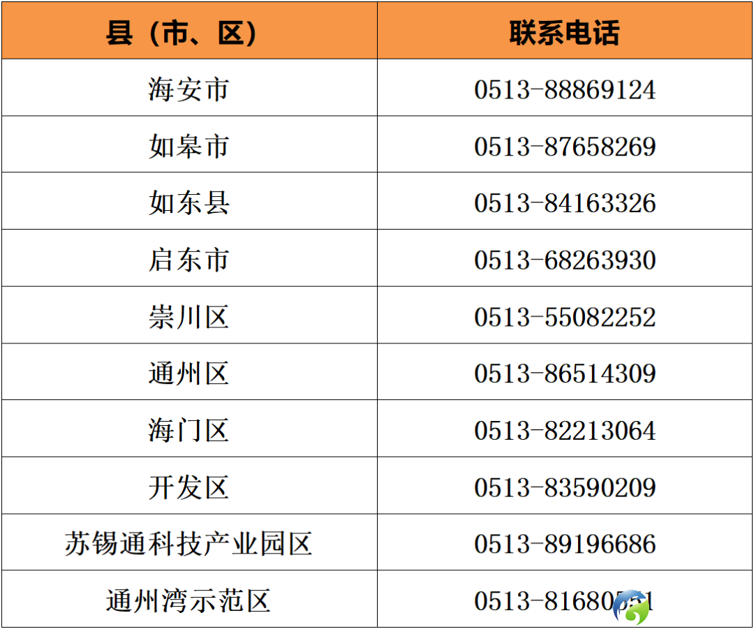 640?wx_fmt=png&from=appmsg