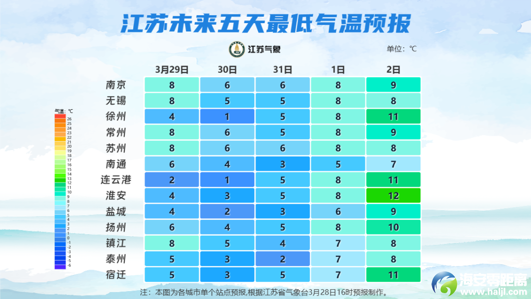 640?wx_fmt=other&from=appmsg&tp=webp&wxfrom=5&wx_lazy=1&wx_co=1