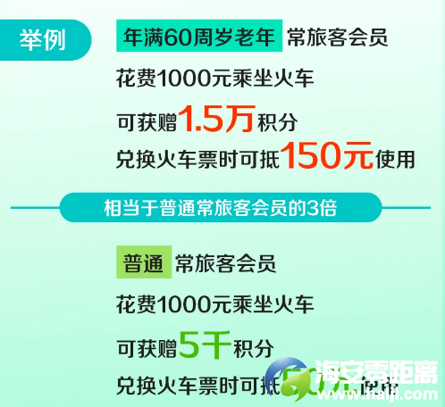640?wx_fmt=png&from=appmsg