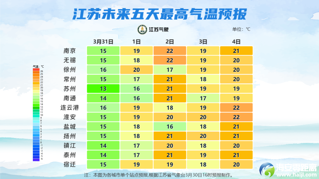 640?wx_fmt=png&from=appmsg