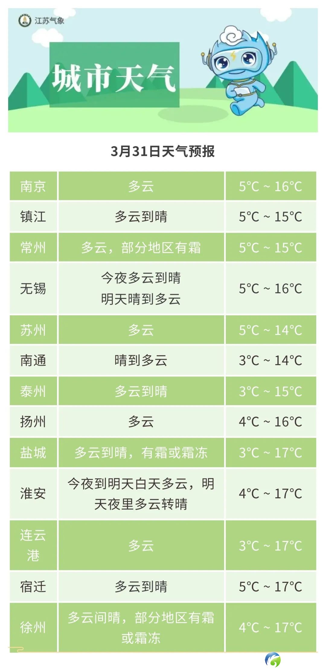 640?wx_fmt=jpeg&from=appmsg