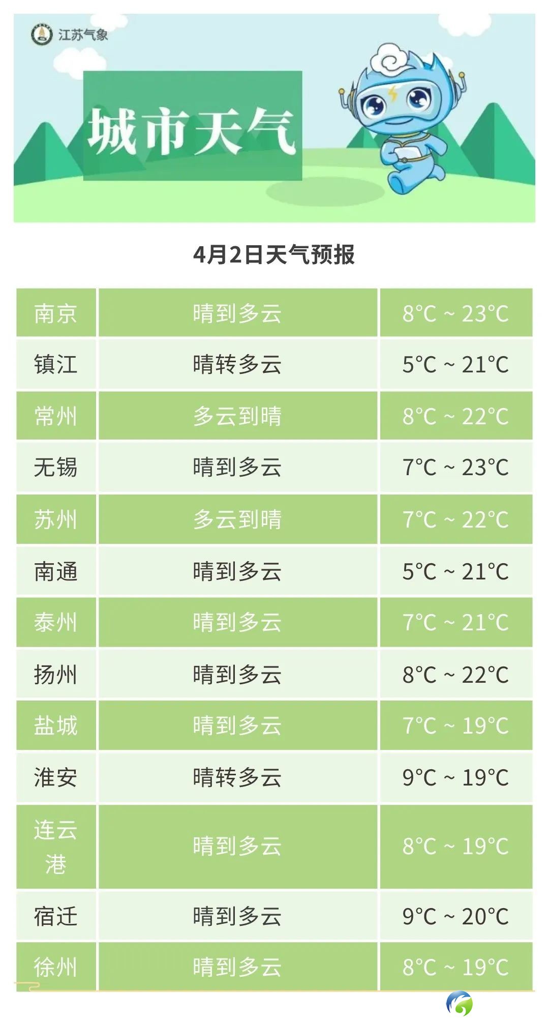 640?wx_fmt=jpeg&from=appmsg