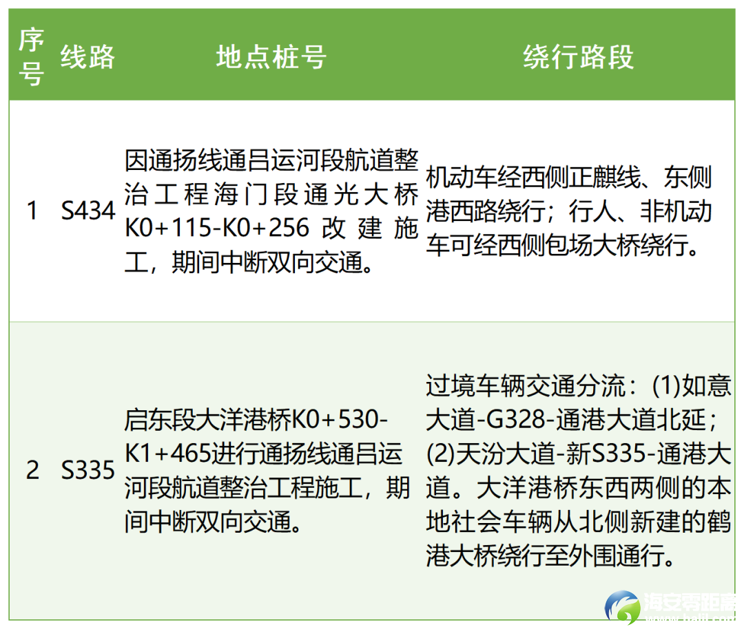 640?wx_fmt=png&from=appmsg