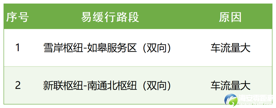 640?wx_fmt=png&from=appmsg