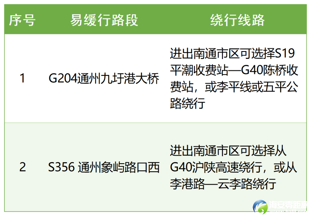 640?wx_fmt=png&from=appmsg