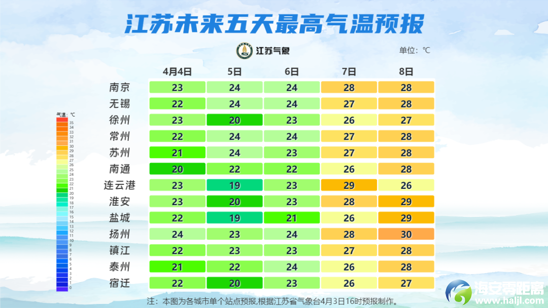 640?wx_fmt=png&from=appmsg