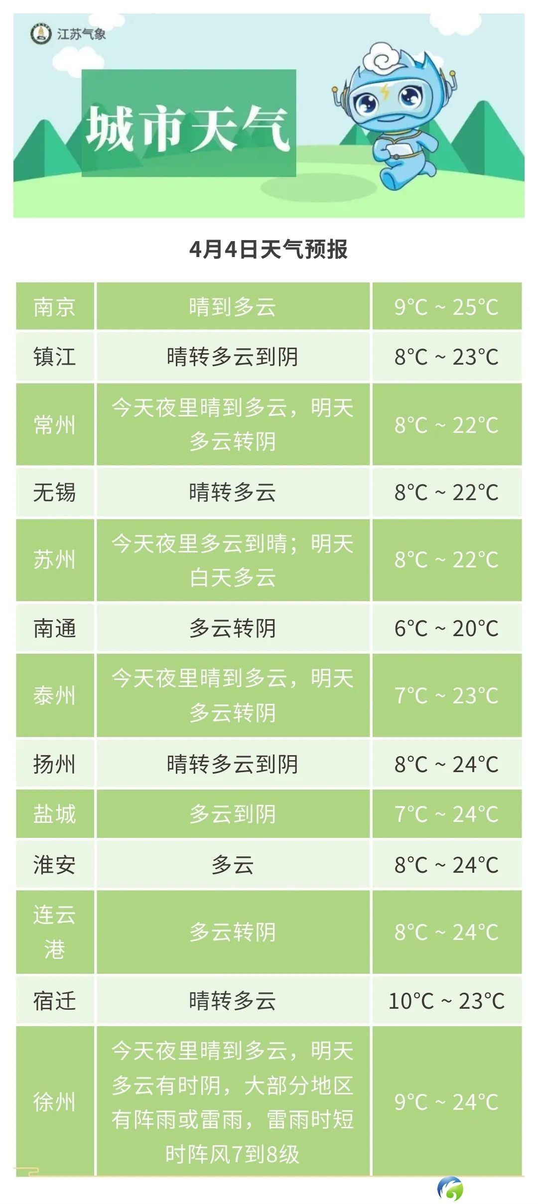 640?wx_fmt=jpeg&from=appmsg