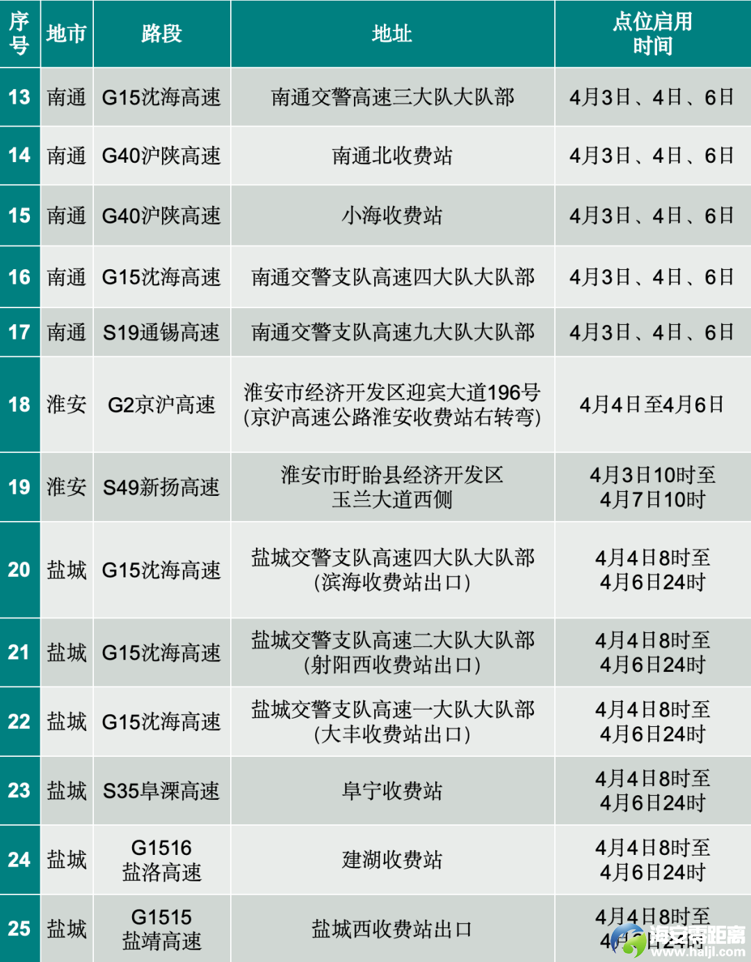 640?wx_fmt=png&from=appmsg