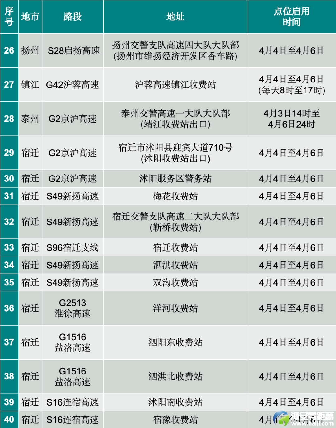 640?wx_fmt=png&from=appmsg