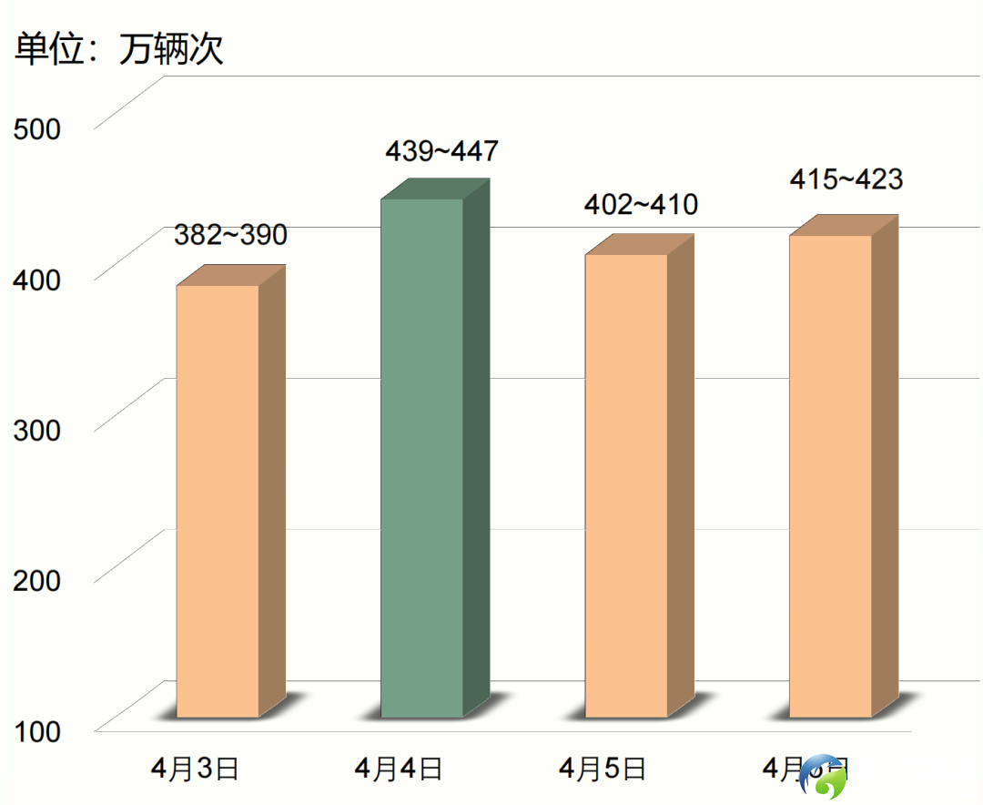640?wx_fmt=png&from=appmsg
