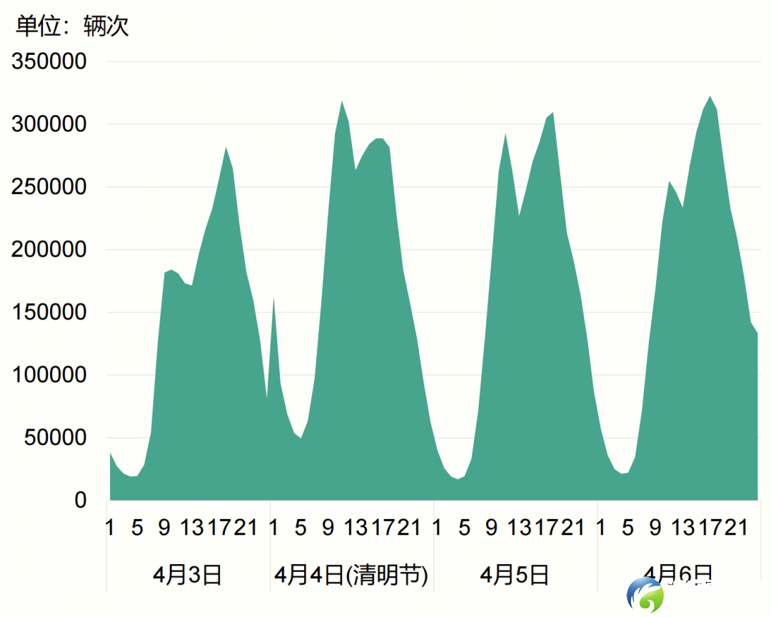 640?wx_fmt=png&from=appmsg