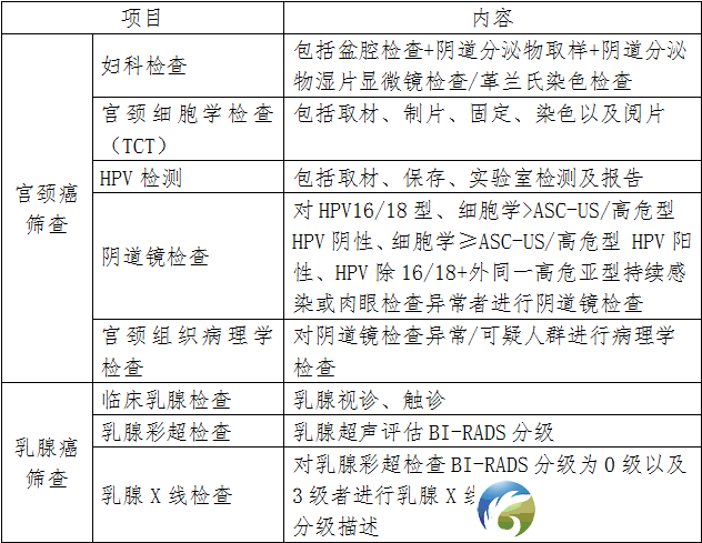 640?wx_fmt=png&from=appmsg